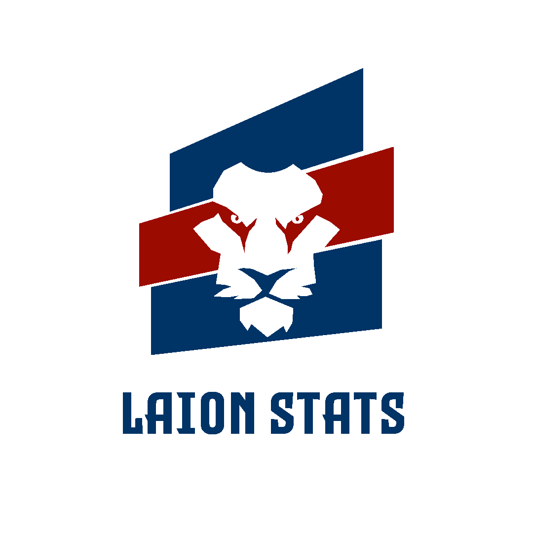 Laion Stats